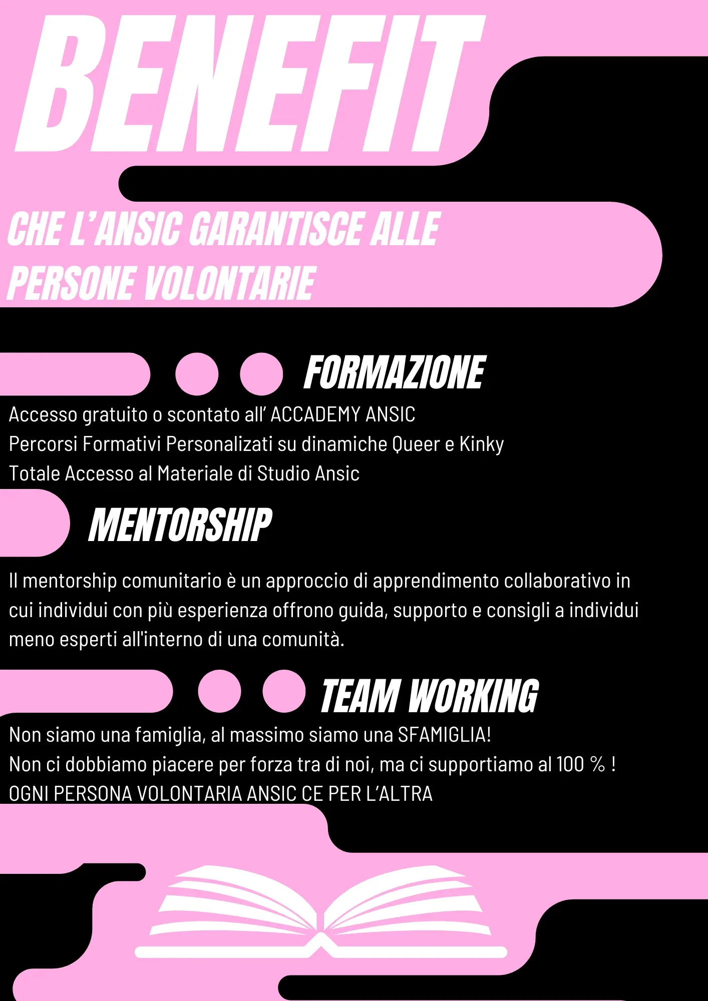 I benefit che l'ANSIC garantisce alle persone volontarie. Formazione: accesso gratuito o scontato all'ANSIC Academy, percorsi formativi personalizzati su dinamiche queer e kinky, accesso totale al materiale di studio ANSIC. Mentorship: apprendimento collaborativo, in cui chi ha più esperienza offre guida, supporto e consigli a chi ne ha meno all'interno della comunità. Team working: «non siamo una famiglia, al massimo siamo una sfamiglia»; non ci si deve piacere per forza, ma ci si supporta al cento per cento, e ogni persona volontaria ANSIC c'è per l'altra.